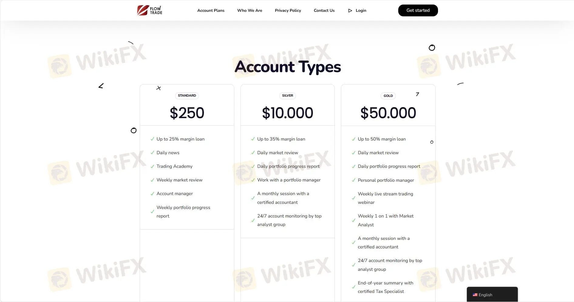Account Types Account Types