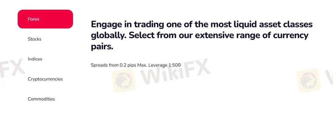 Leverage & Commissions Leverage & Commissions