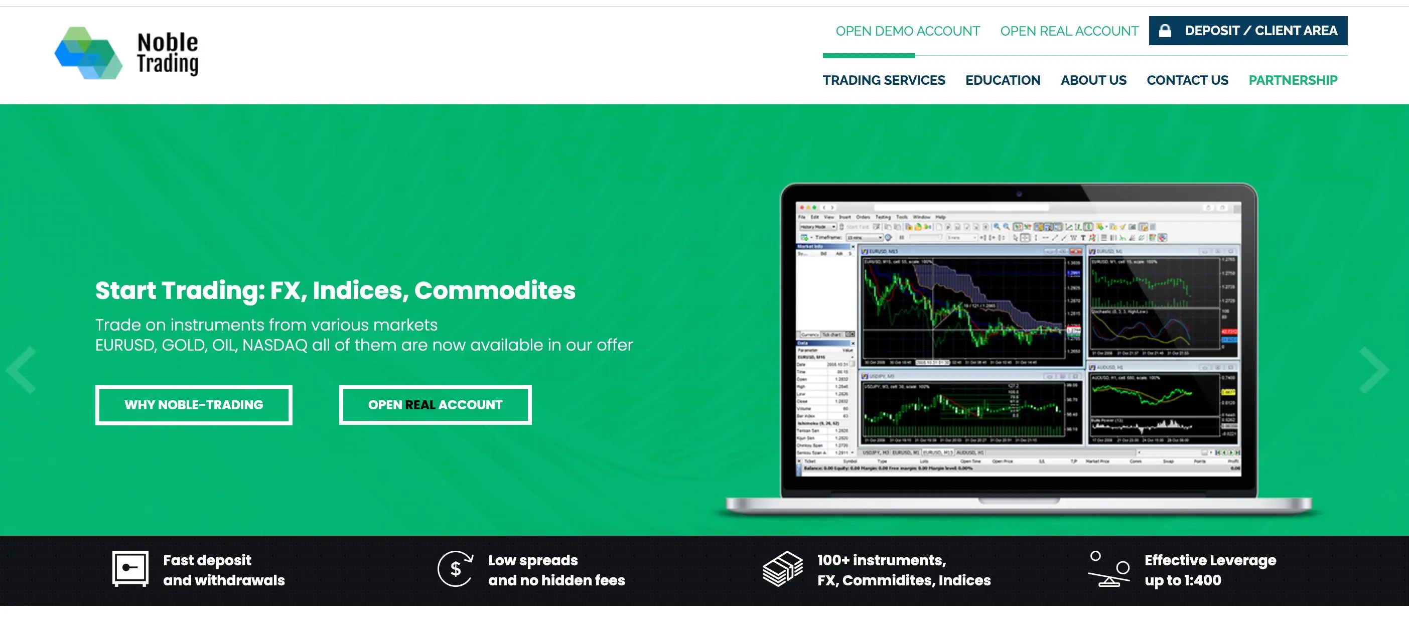 Resumen de Noble Trading