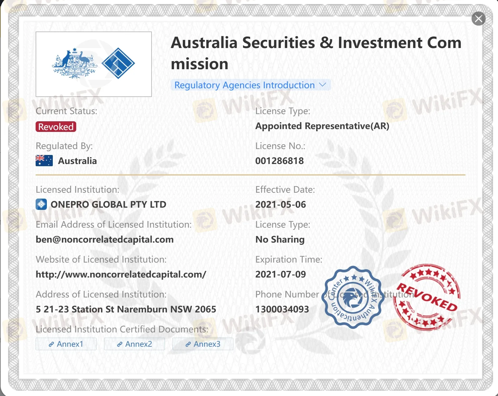 Revoked ASIC license Revoked ASIC license