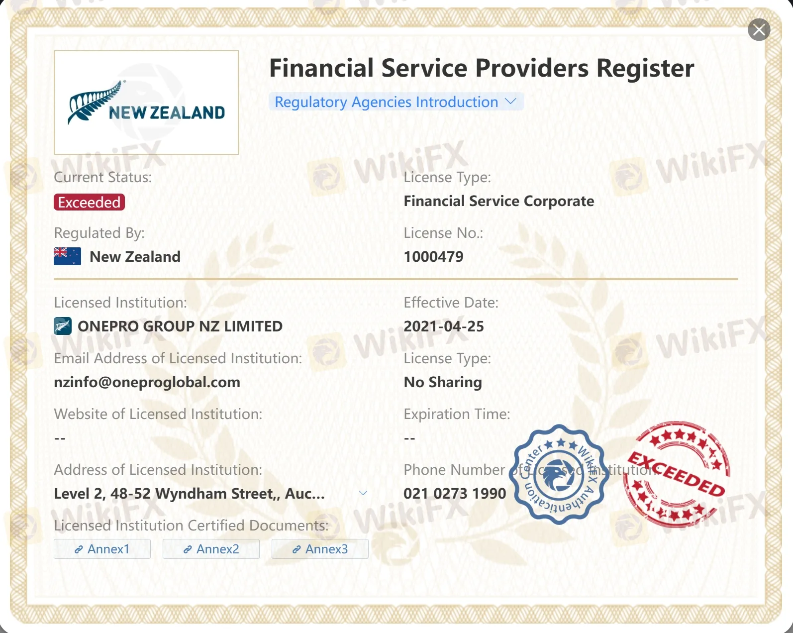 Exceeded FSPR license Exceeded FSPR license