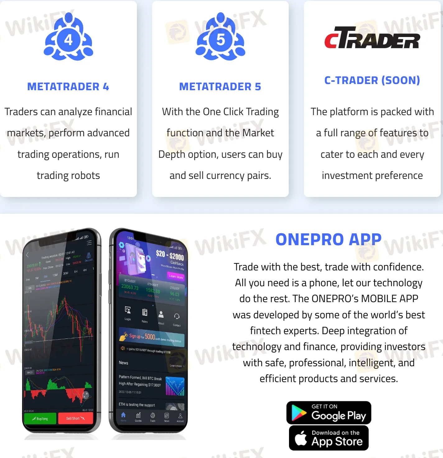 Trading Platforms Trading Platforms
