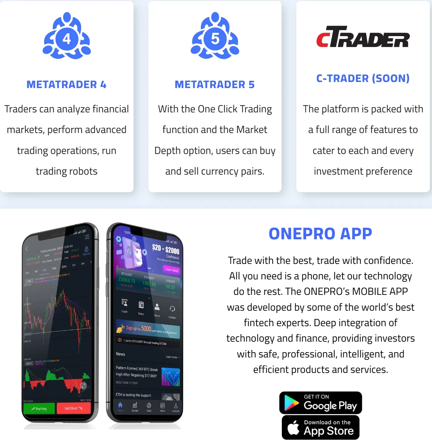 Trading Platforms
