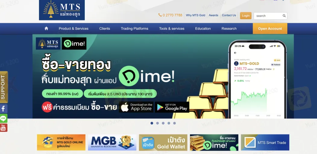 Tổng quan về Arakkal Markets Tổng quan về Arakkal Markets