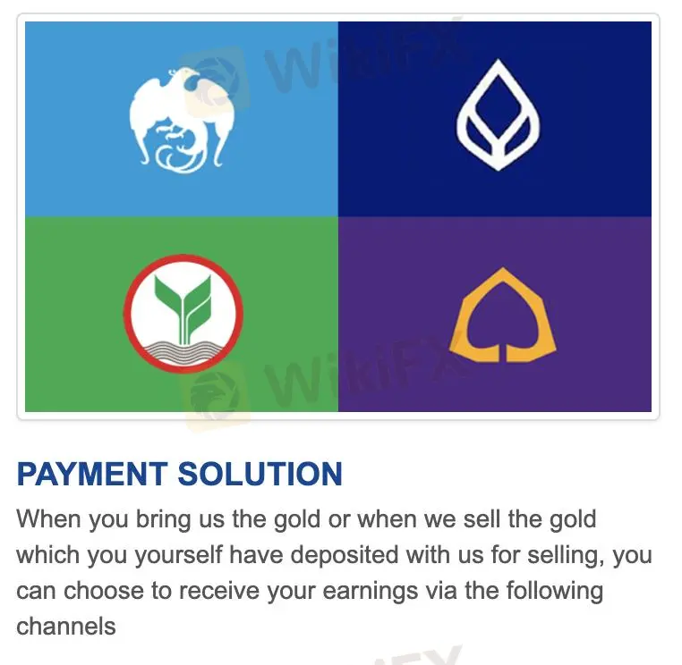 Deposit & Withdrawal Deposit & Withdrawal