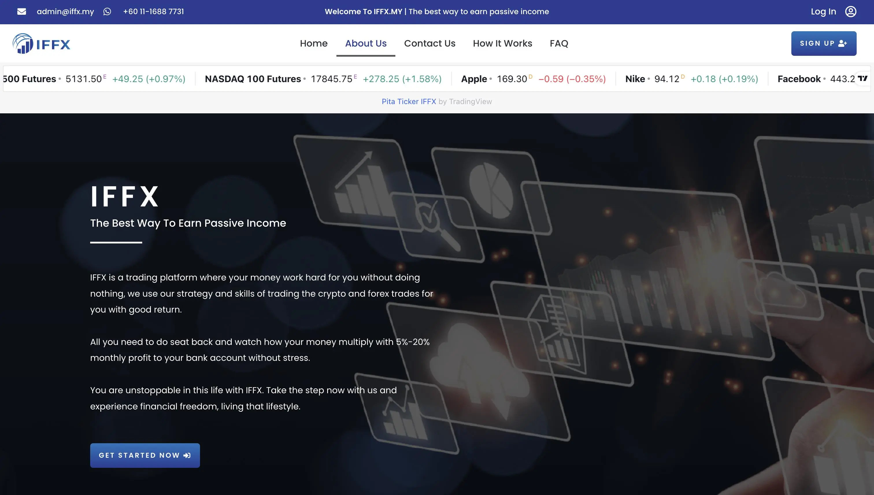 Overview of IFFX Overview of IFFX