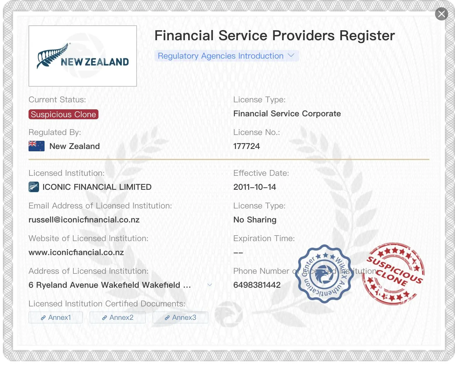 Regulatory Status Regulatory Status