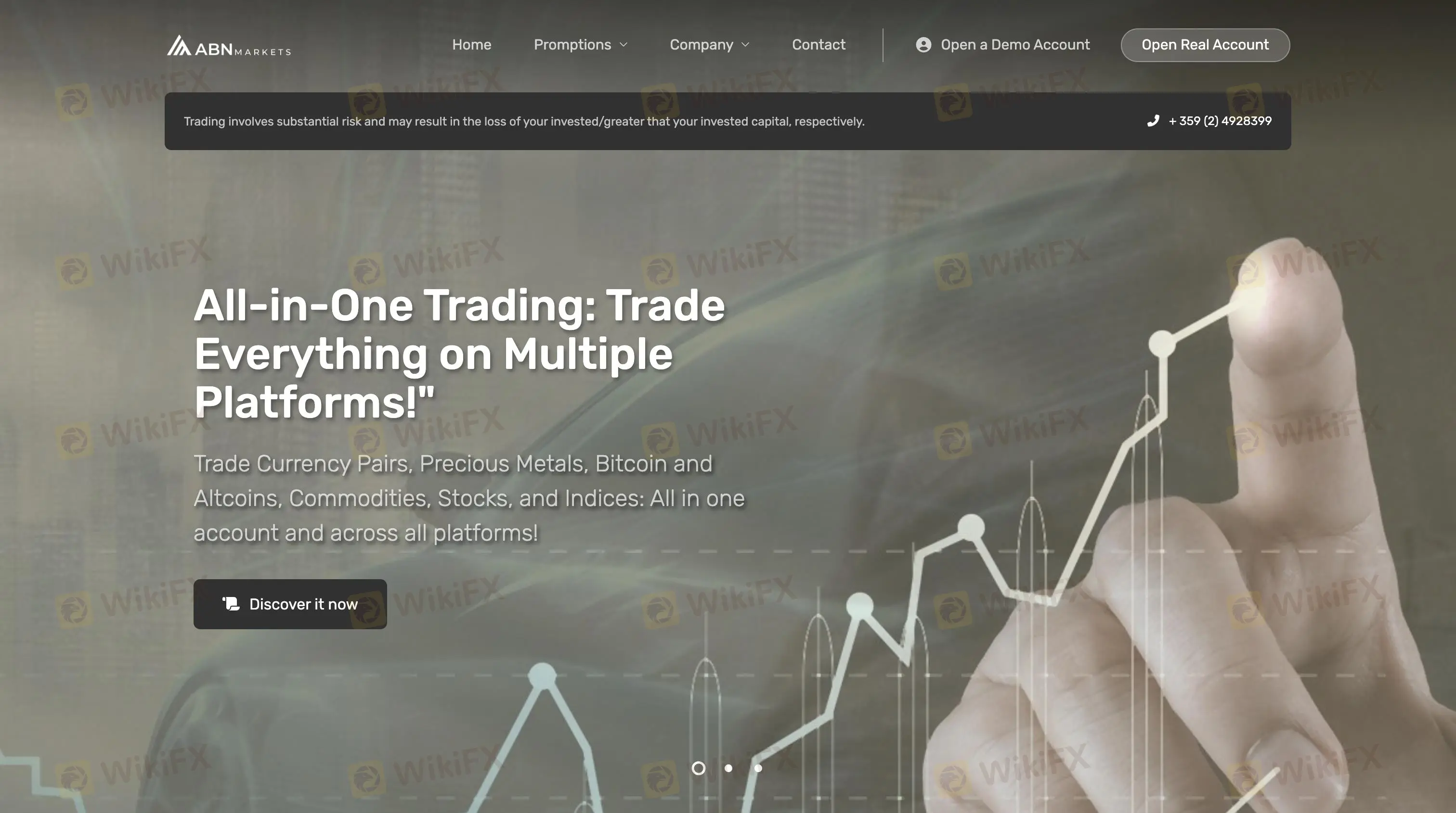 ABN Markets का अवलोकन