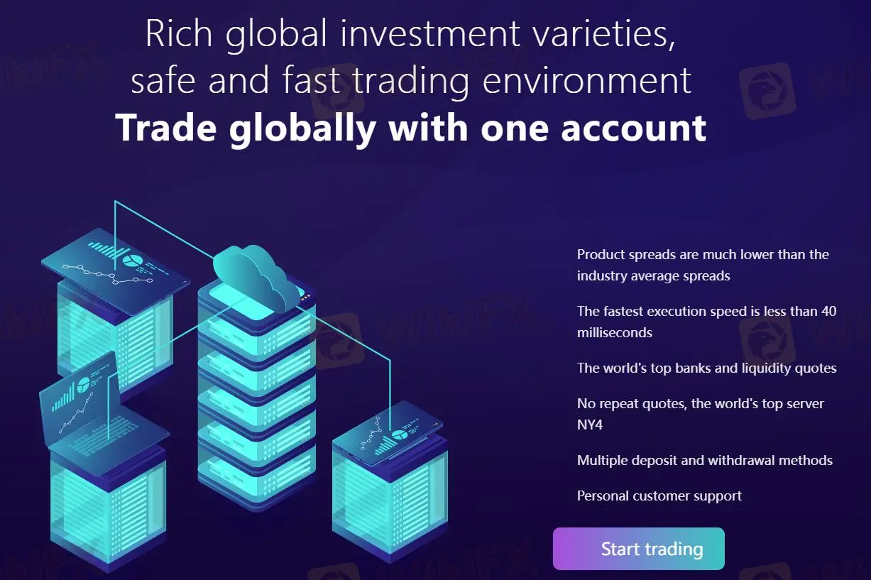 Spreads & Commissions