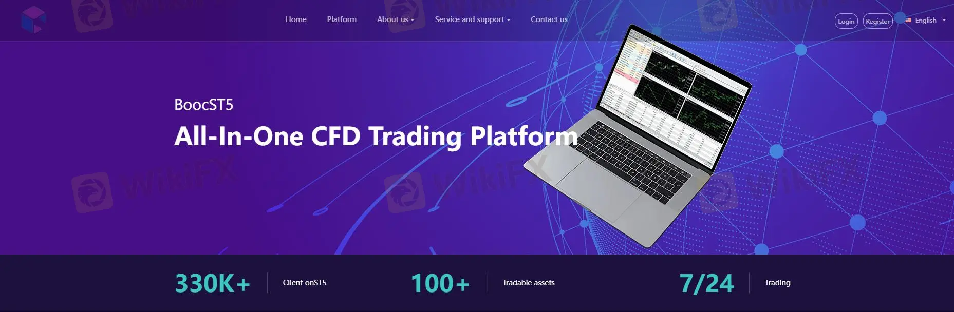 Plateforme de trading