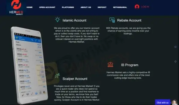 Типы счетов Типы счетов