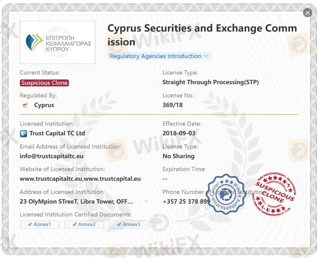 Suspicious clone CySEC license Suspicious clone CySEC license