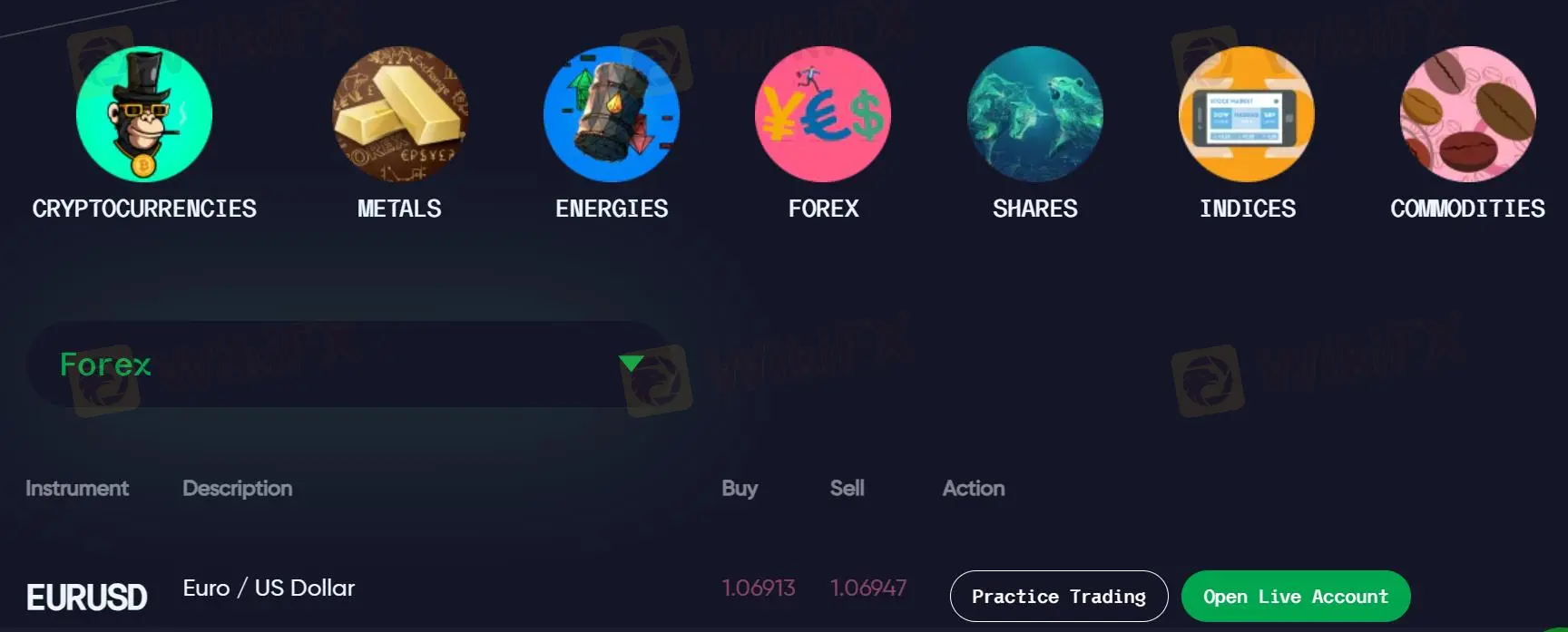 Market Instruments