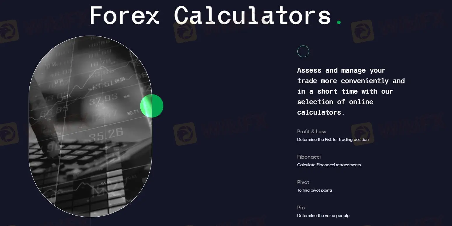 Forex Calculators