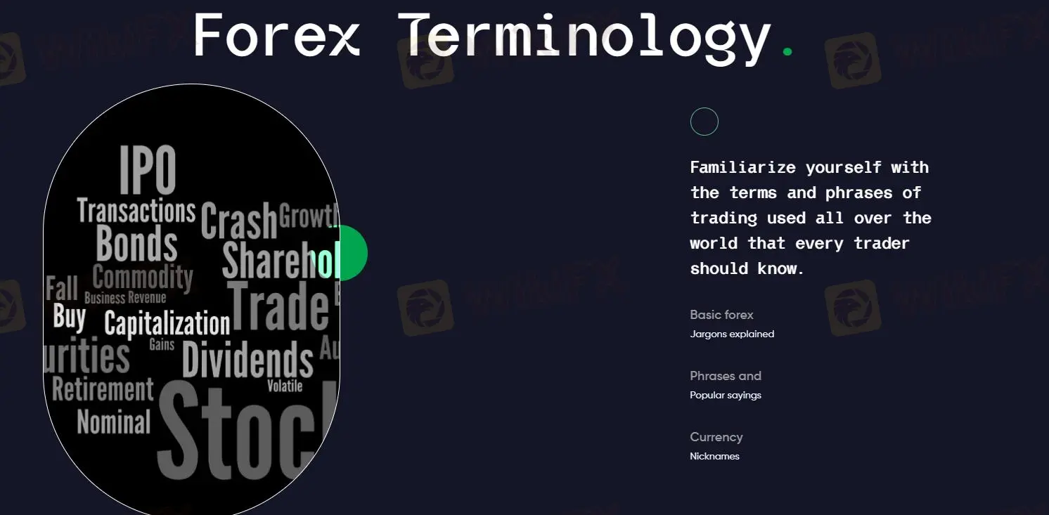 Financial Glossary Financial Glossary