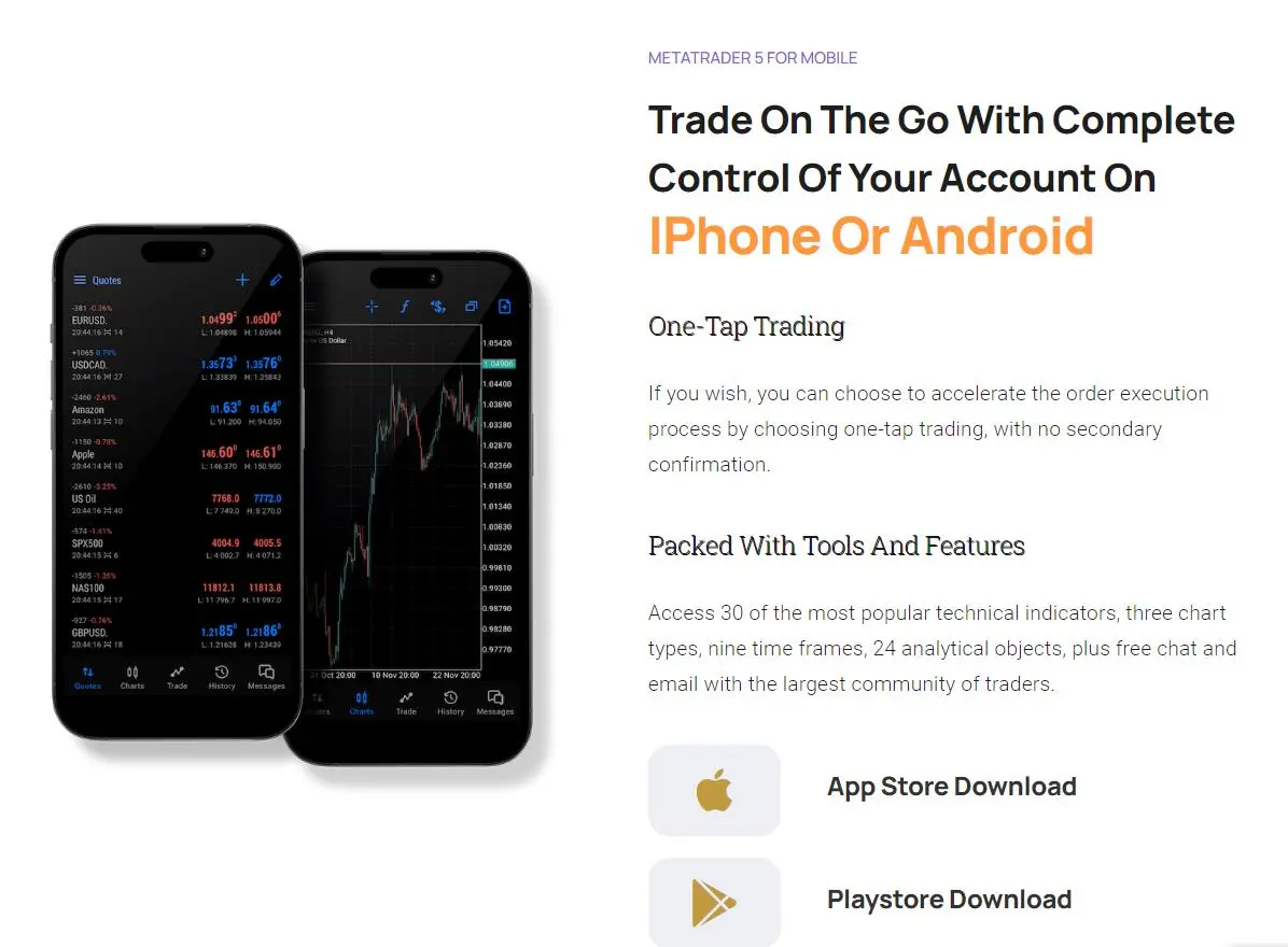 Application de trading, Application de trading,