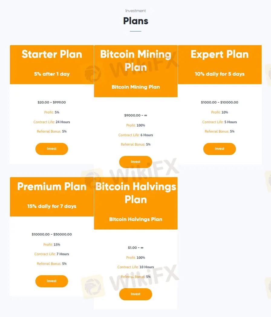 निवेश योजनाएं