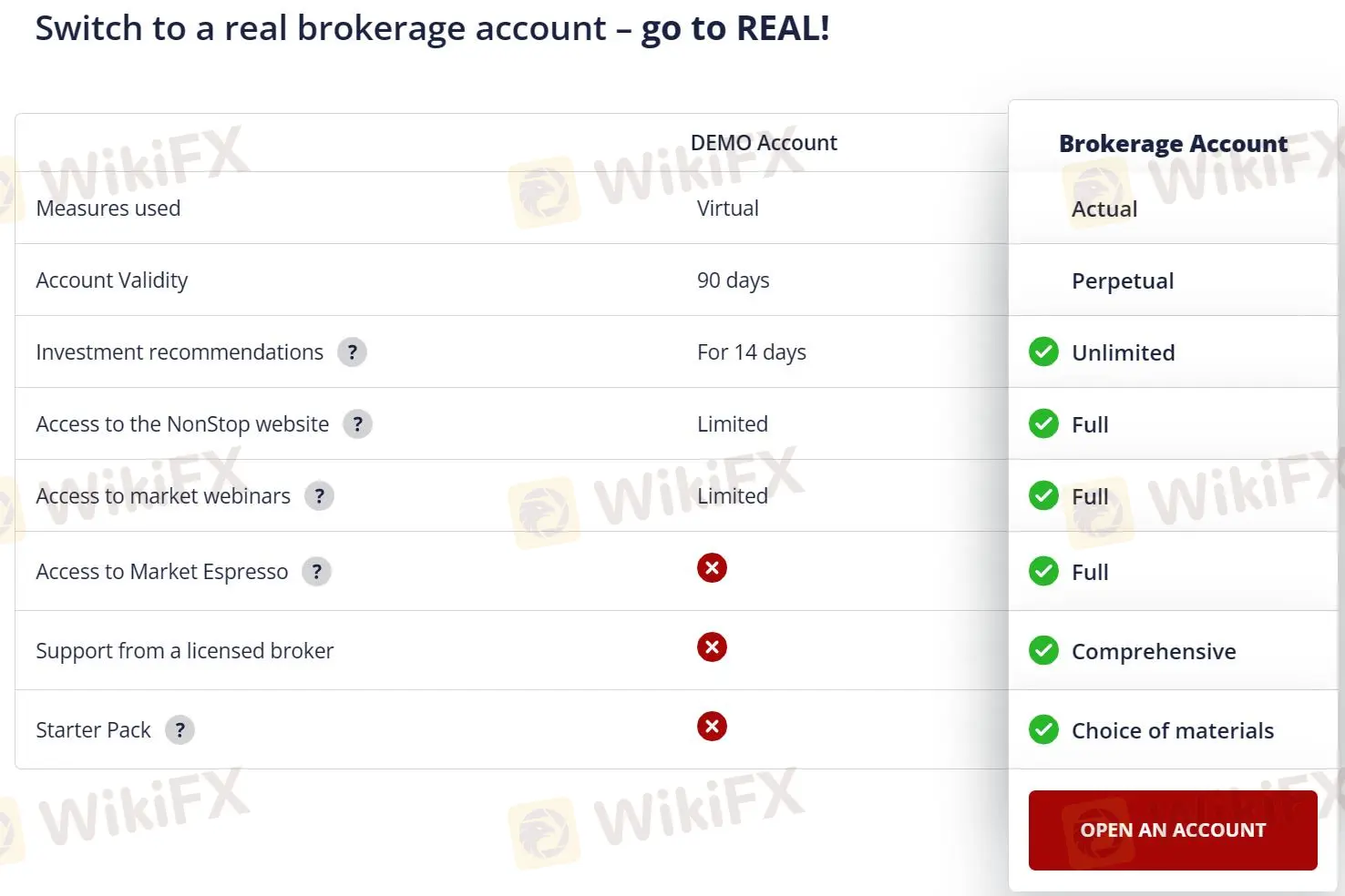 账户类型 账户类型