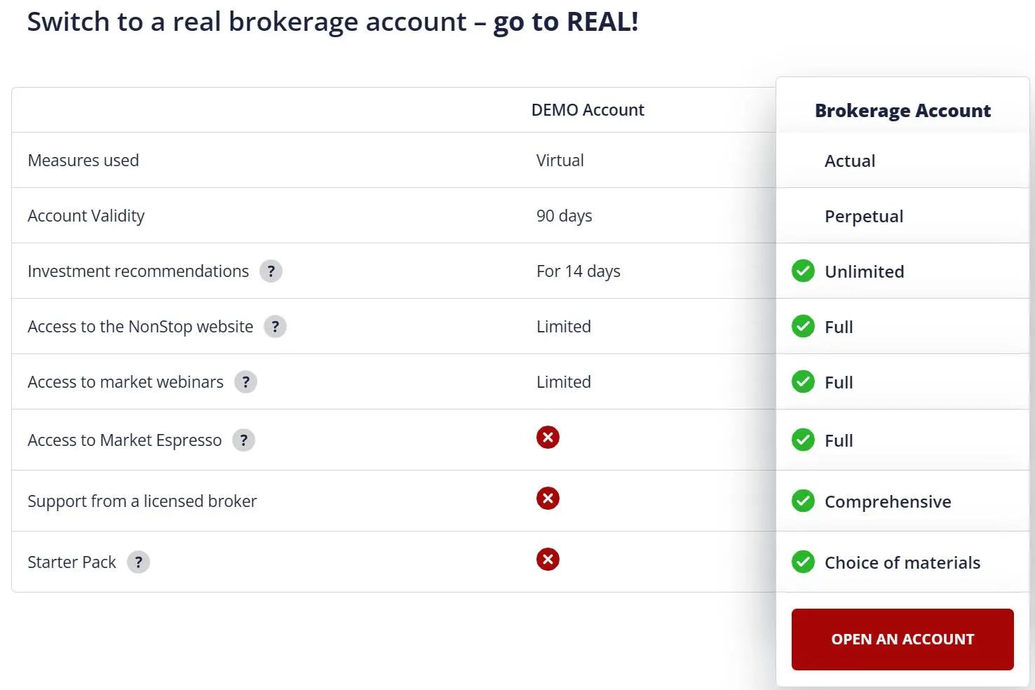 Mga Uri ng Account Mga Uri ng Account