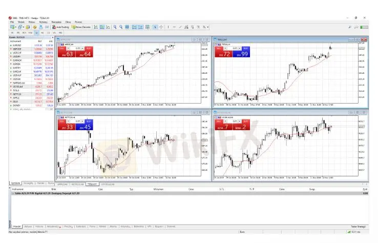 交易平台 交易平台