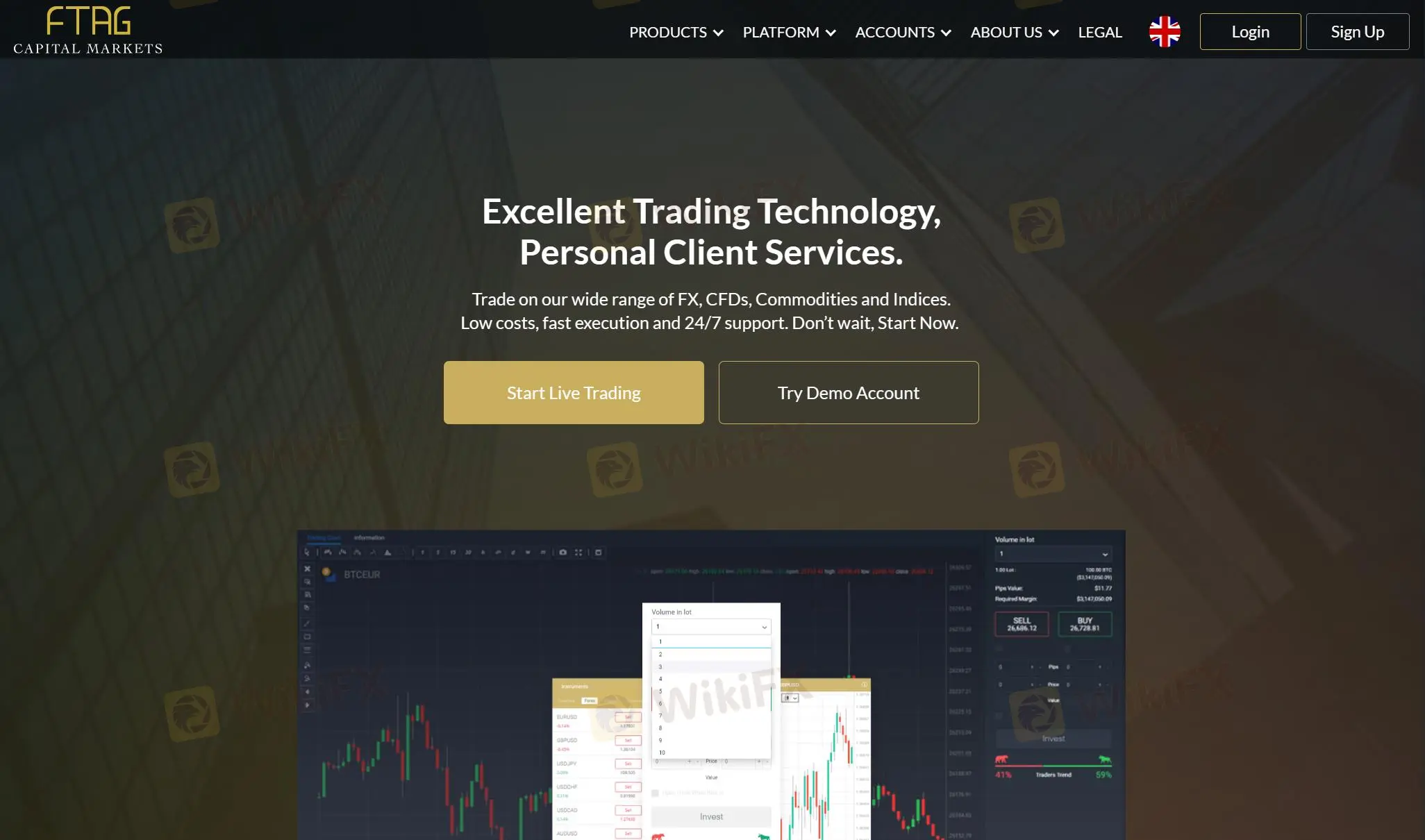Overview of FTAG Capital Markets