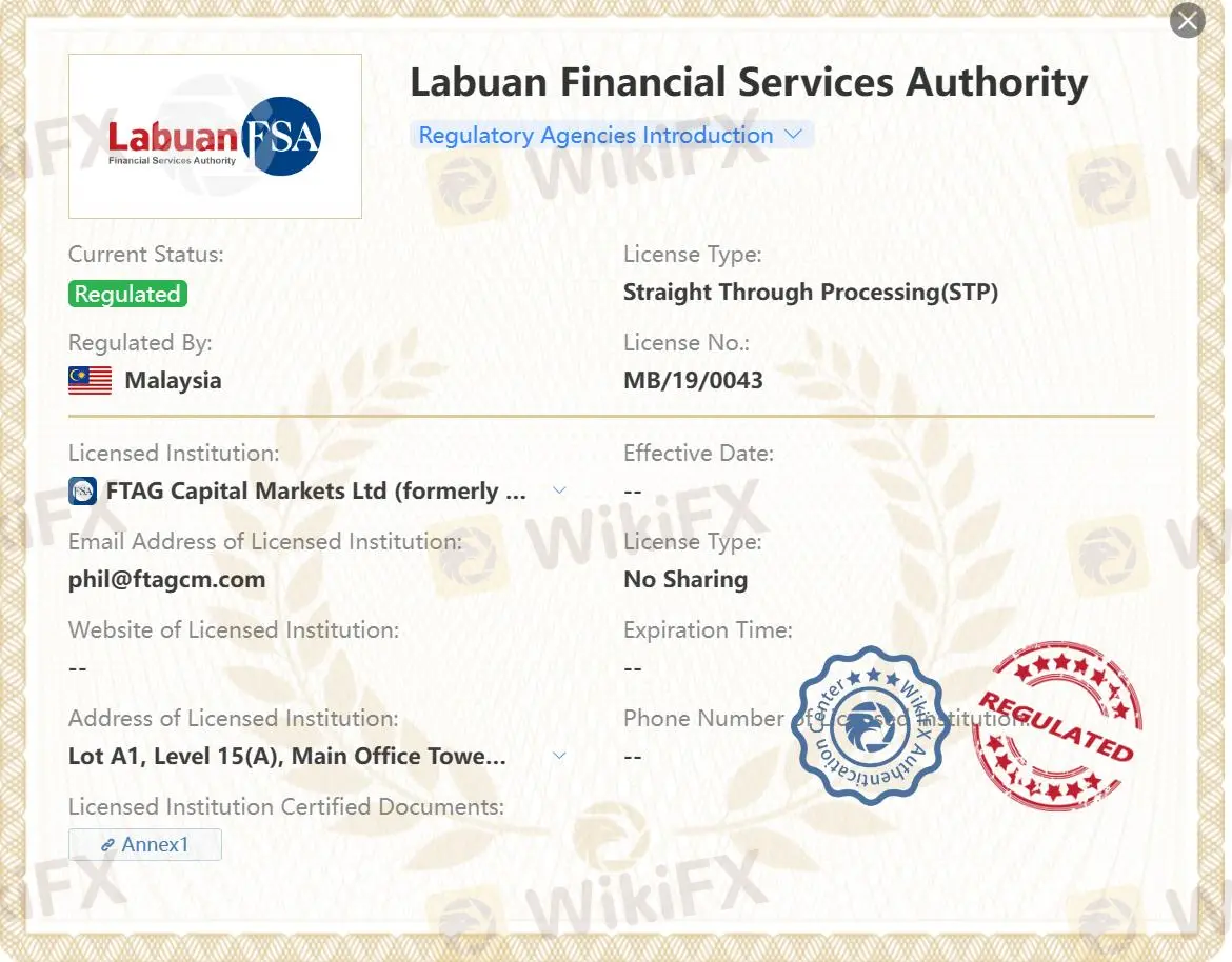 FTAG Capital Markets เป็นถูกต้องหรือไม่?