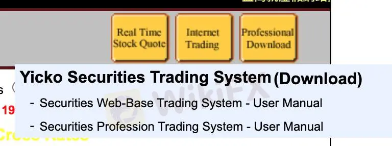 Trading Platform