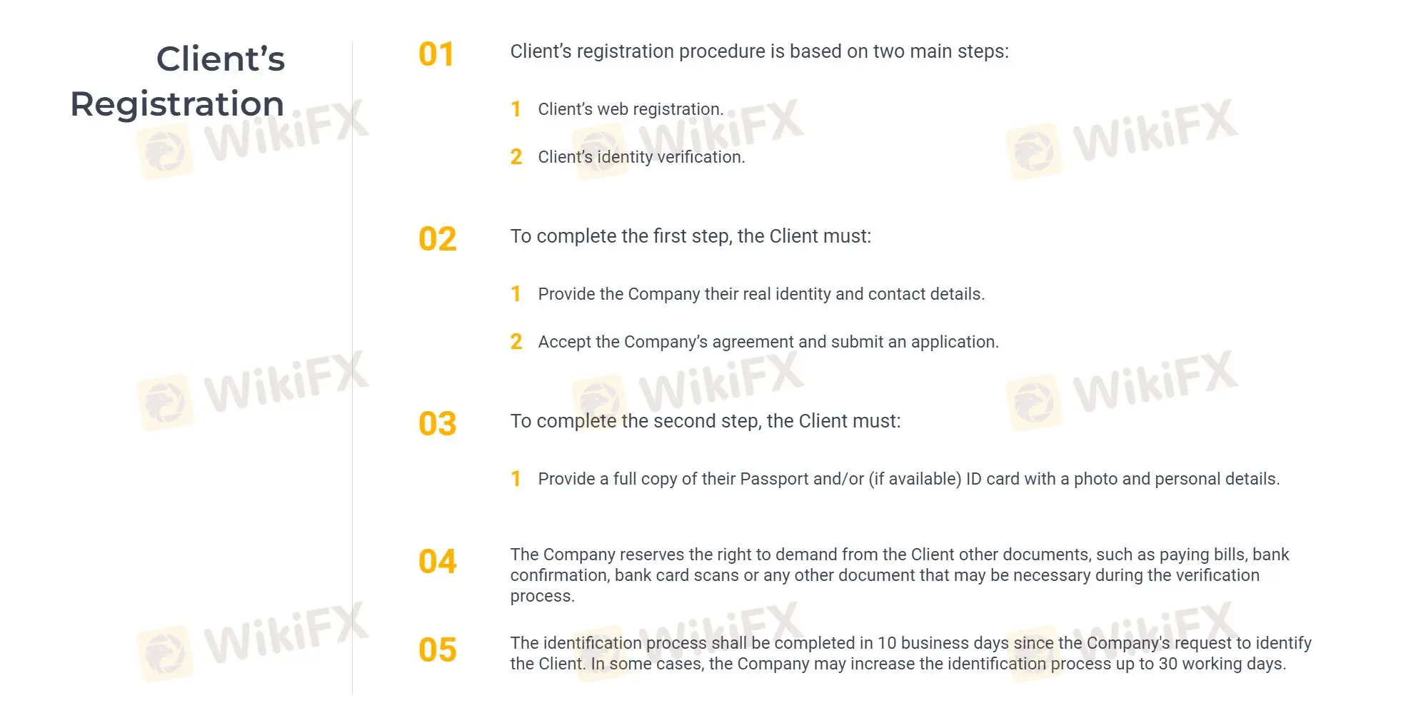 How to Open an Account with MangoTrade