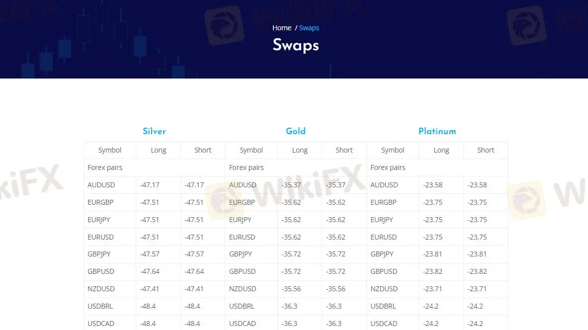 Другие сборы Другие сборы