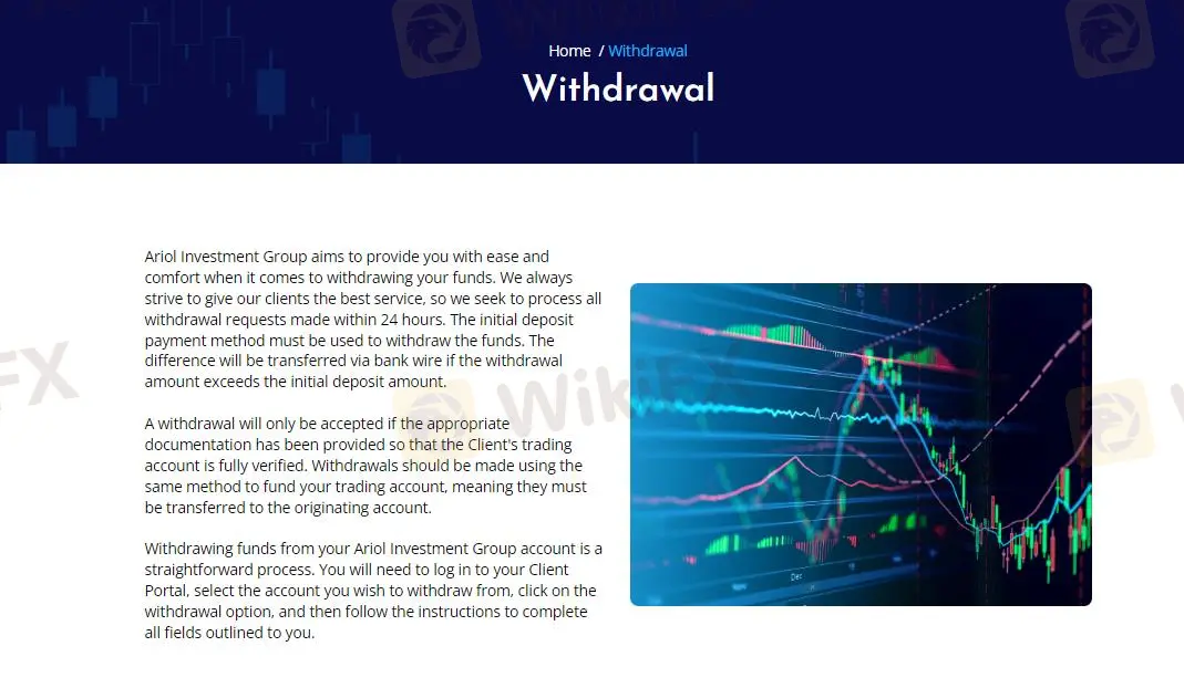 Пополнение и вывод средств Пополнение и вывод средств