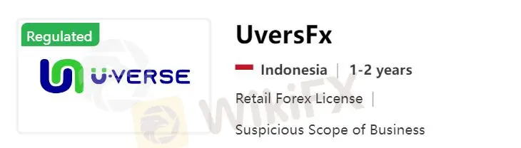 Is UversFx legit or a scam?