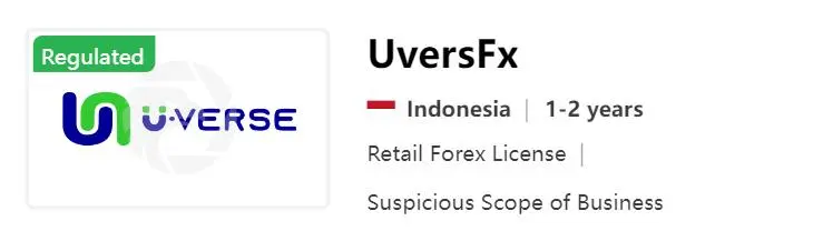 Is UversFx legit or a scam?