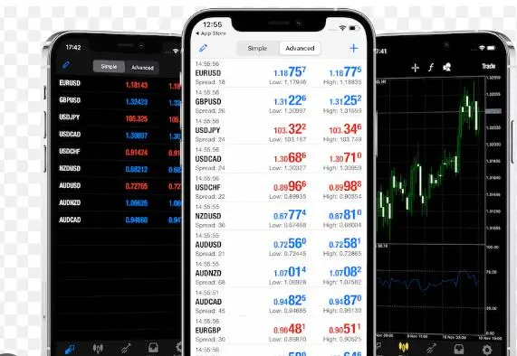 Торговые платформы Торговые платформы