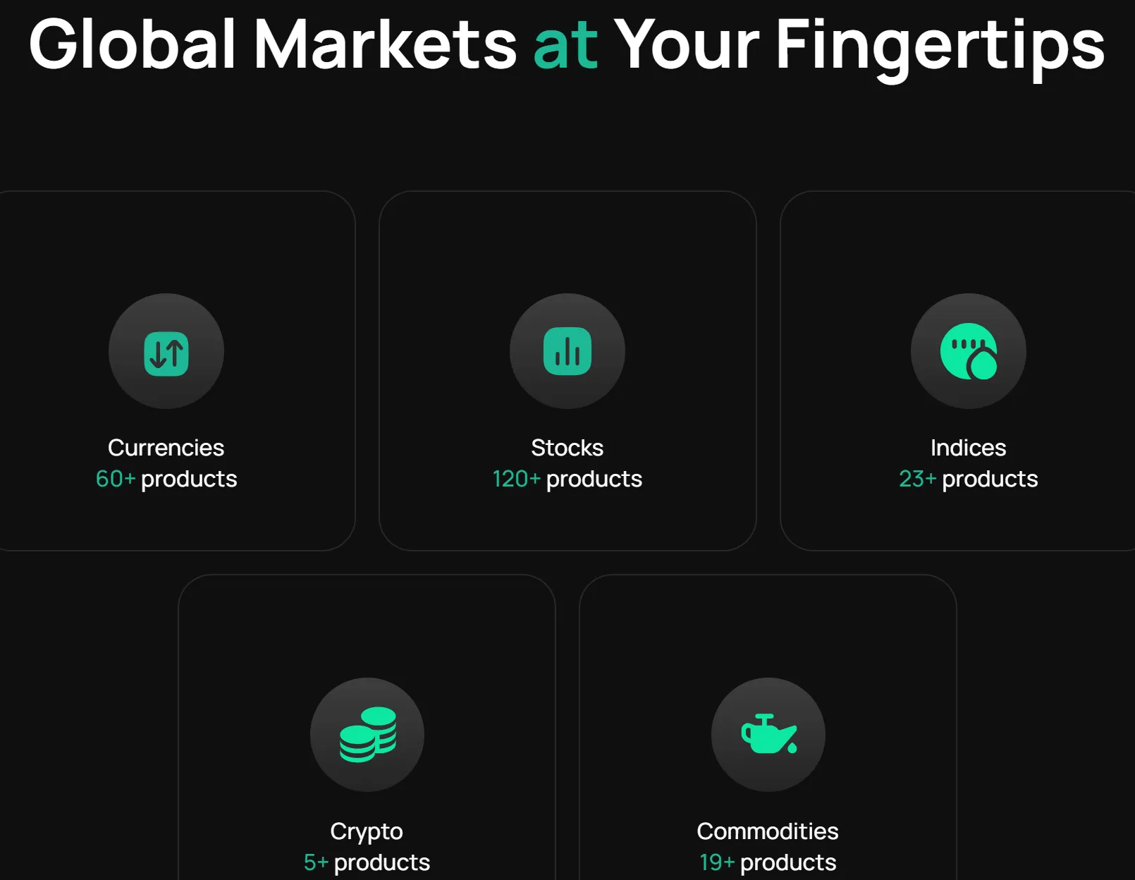 Market Instruments Market Instruments