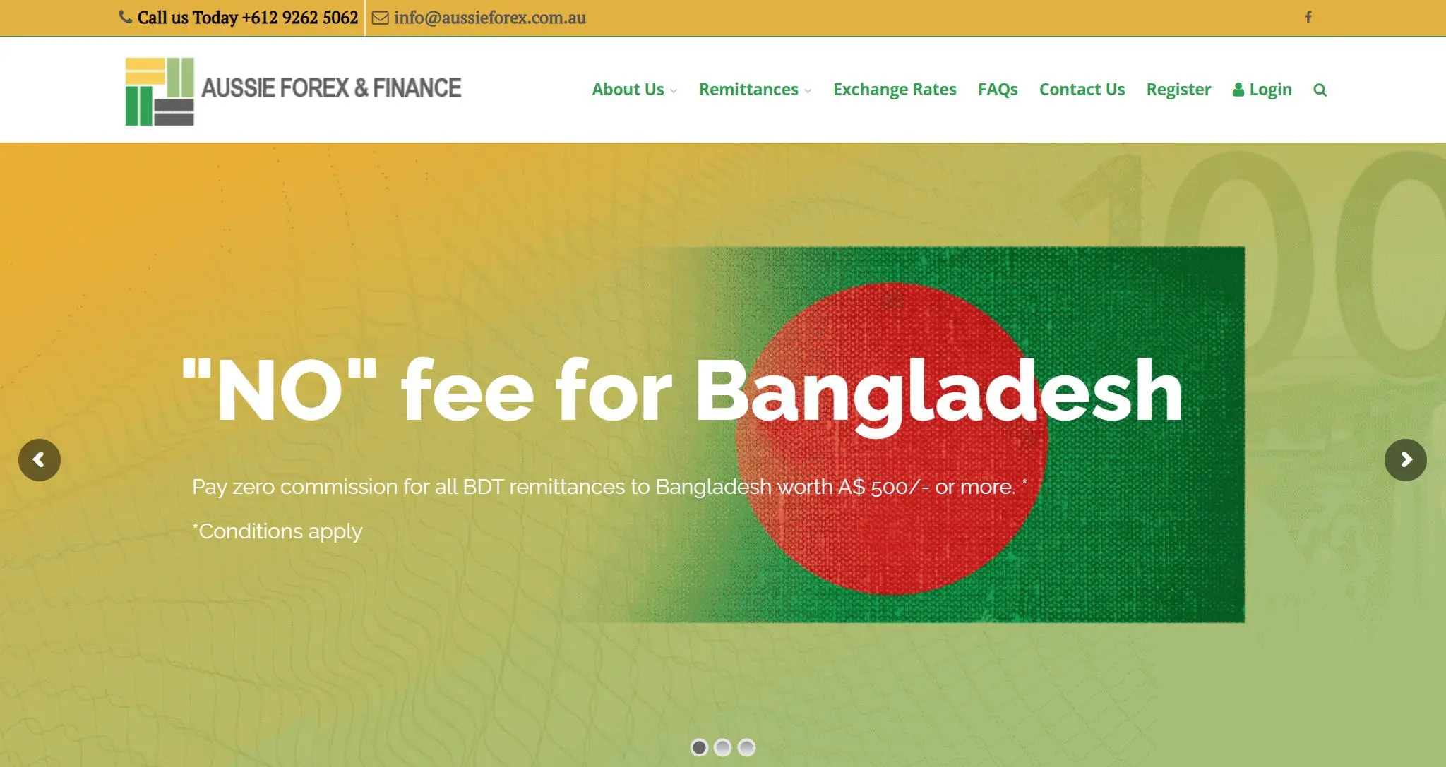 Tinjauan Aussie Forex
