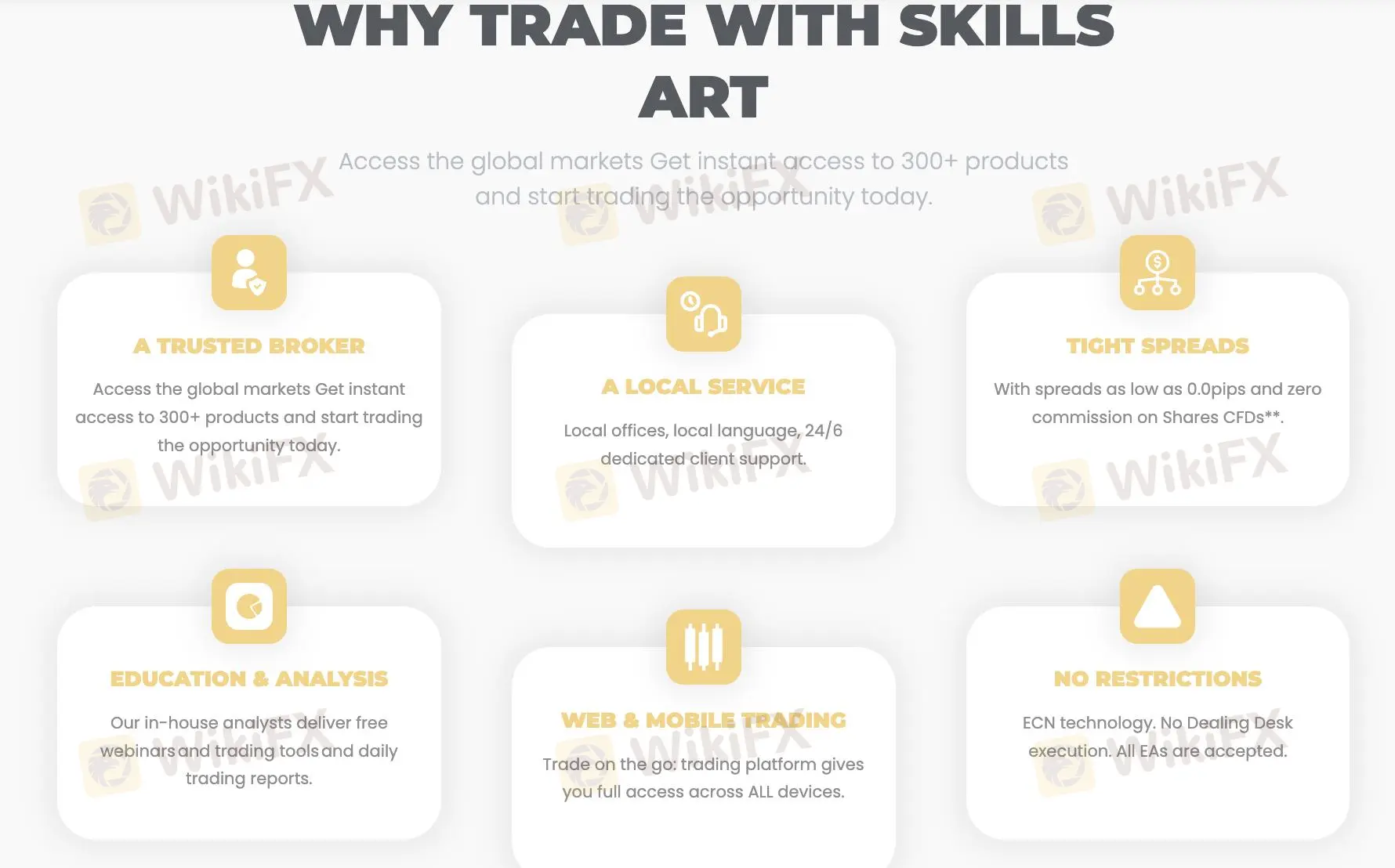 Pros and Cons Pros and Cons