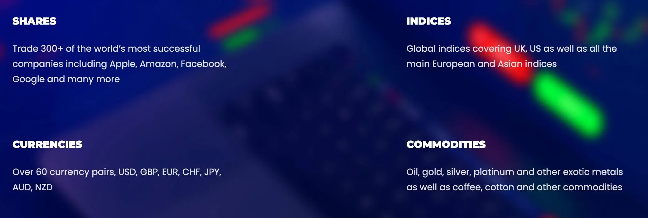 Market Instruments Market Instruments