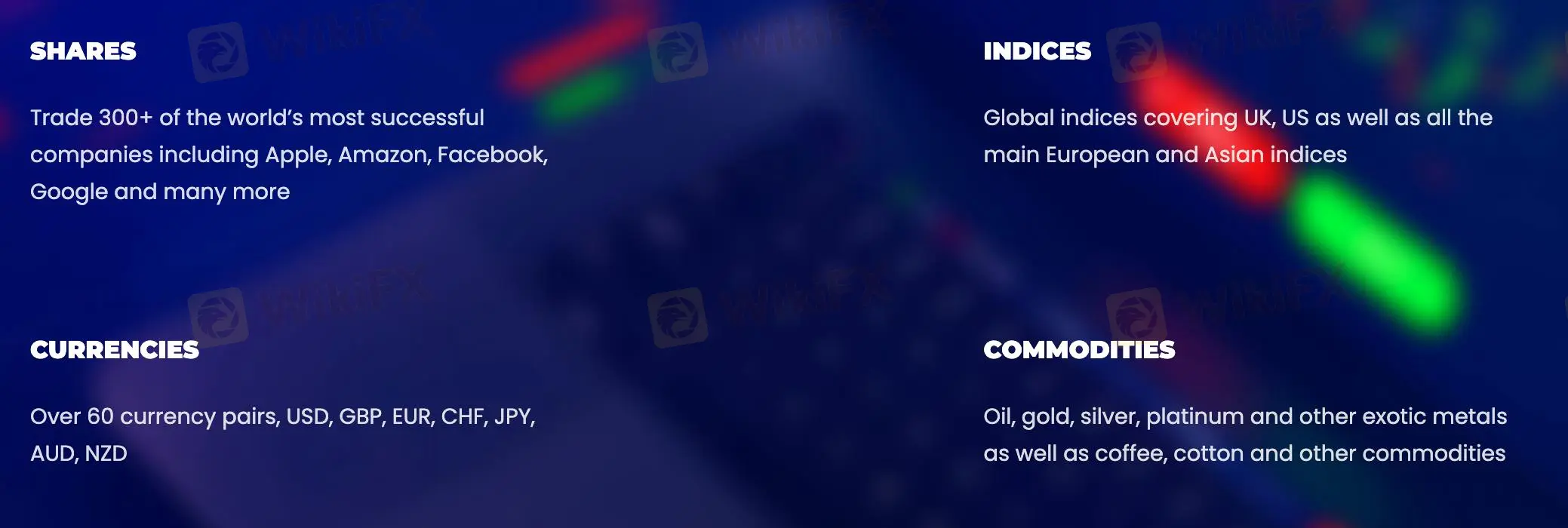 Market Instruments Market Instruments