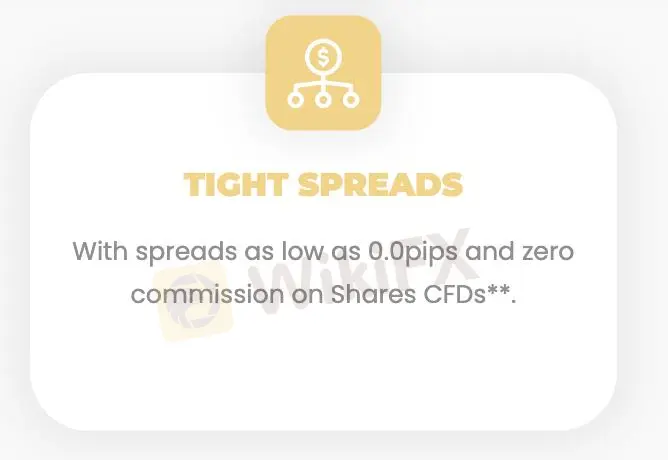 Spreads & Commissions Spreads & Commissions