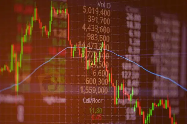 Spreads & Phí giao dịch Spreads & Phí giao dịch