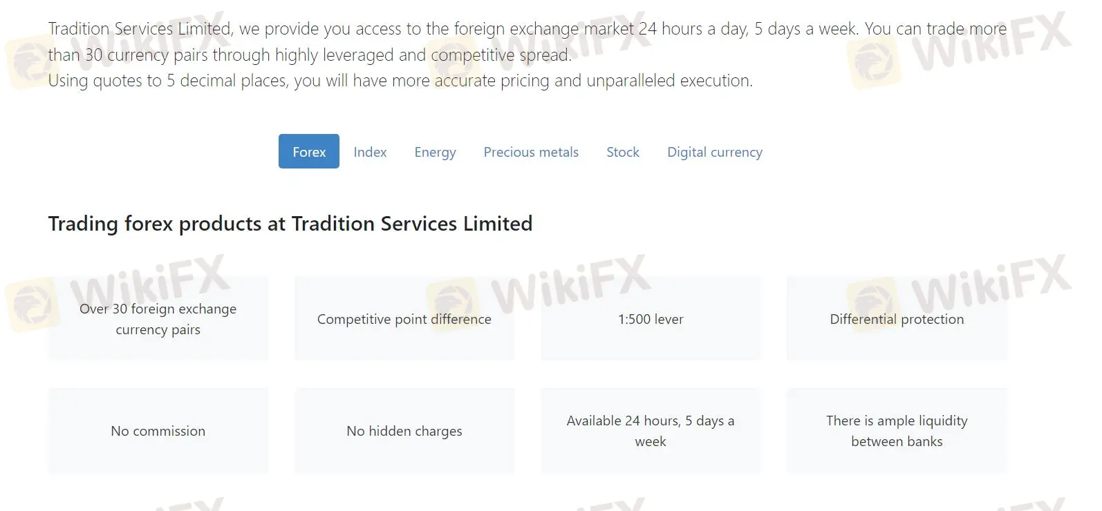 市场工具 市场工具