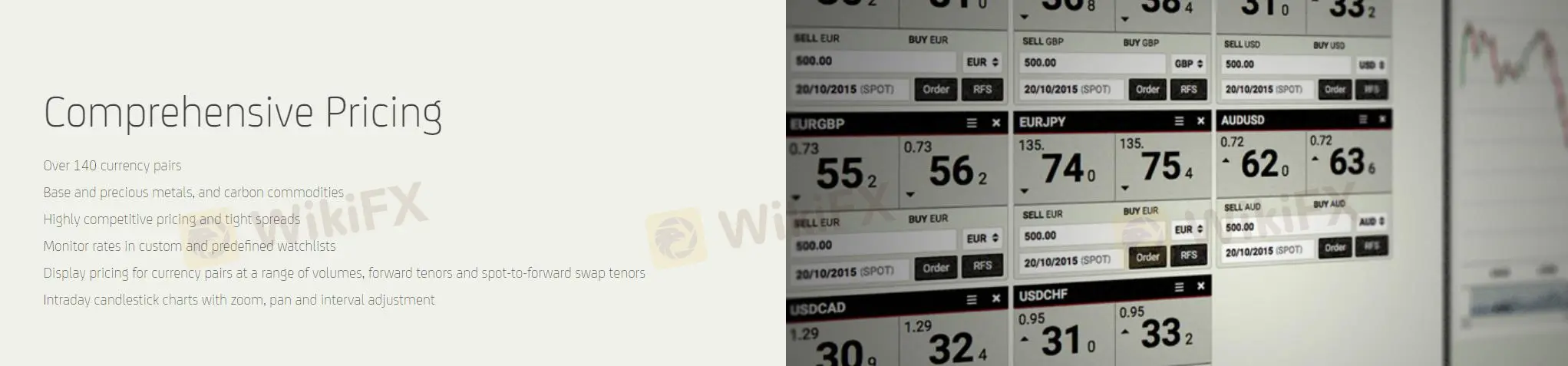 Instruments de marché