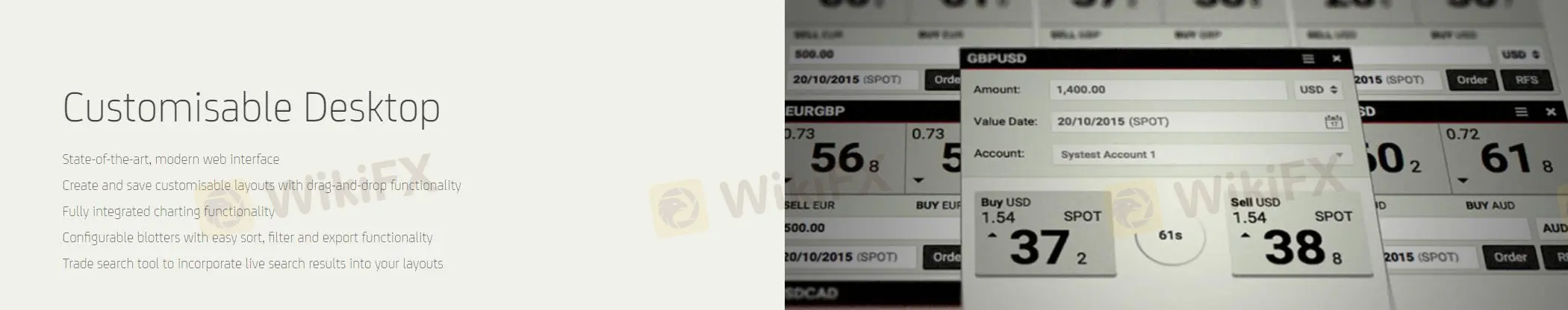 Plateforme basée sur le Web