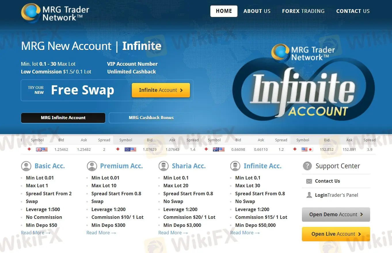 MRG Trader Network का अवलोकन