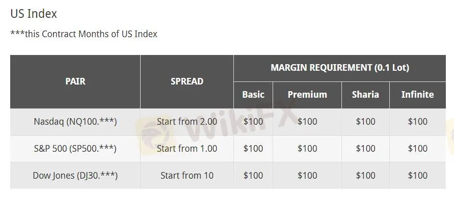 व्यापार उपकरण