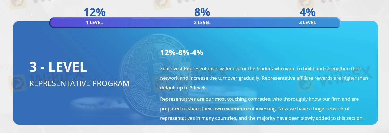 Representative Program