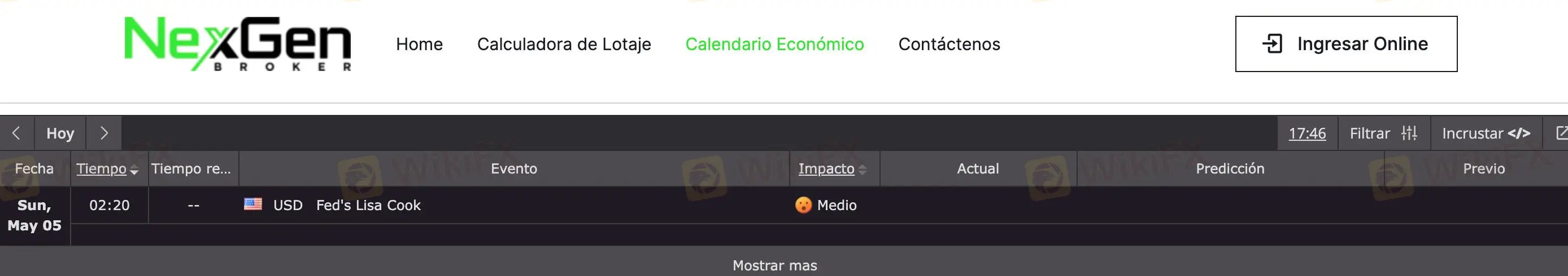 Outils de Trading
