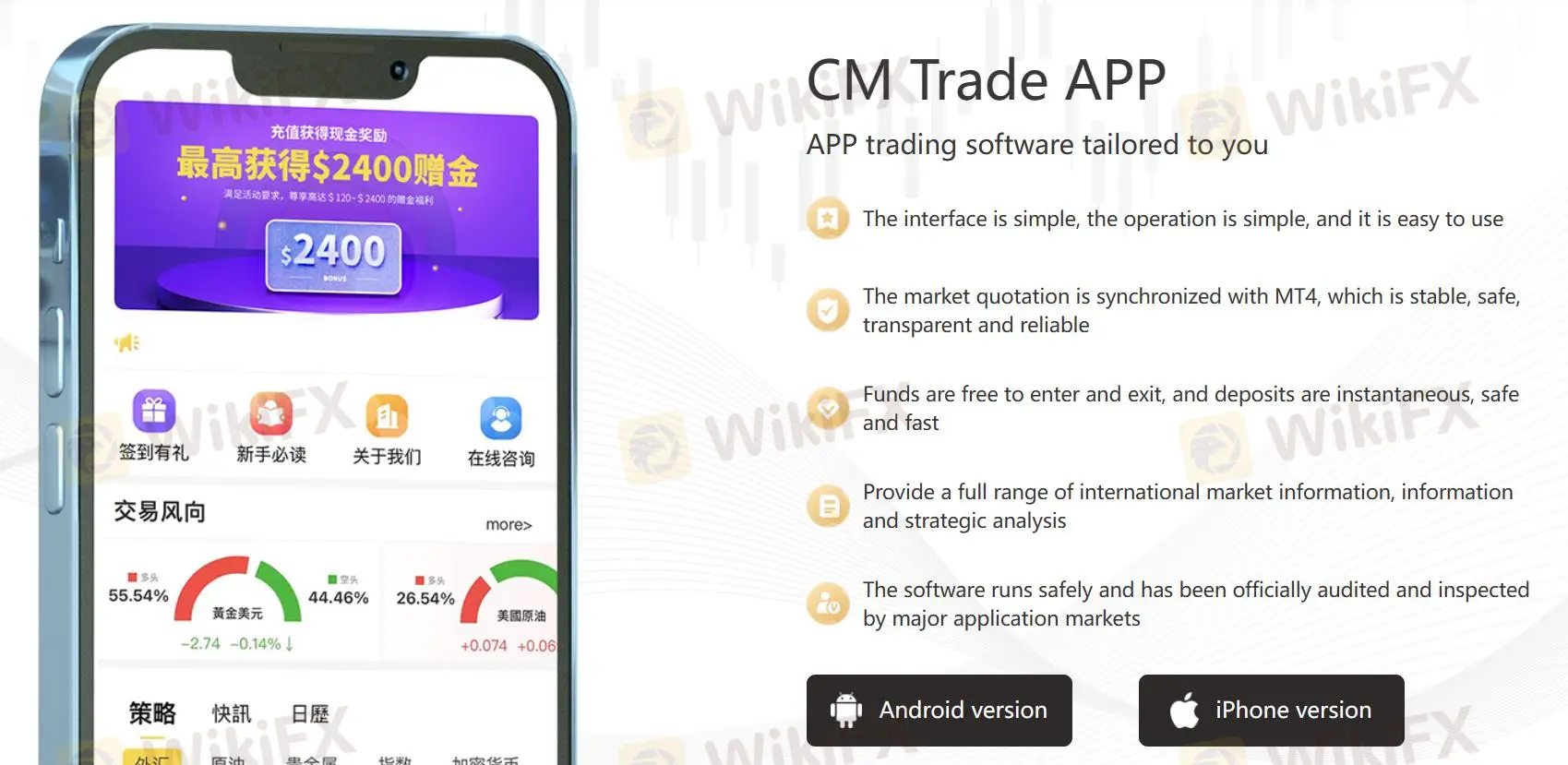 CM Trade APP CM Trade APP