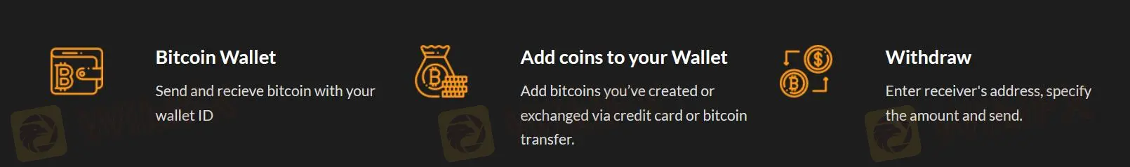 Trading Fees Trading Fees