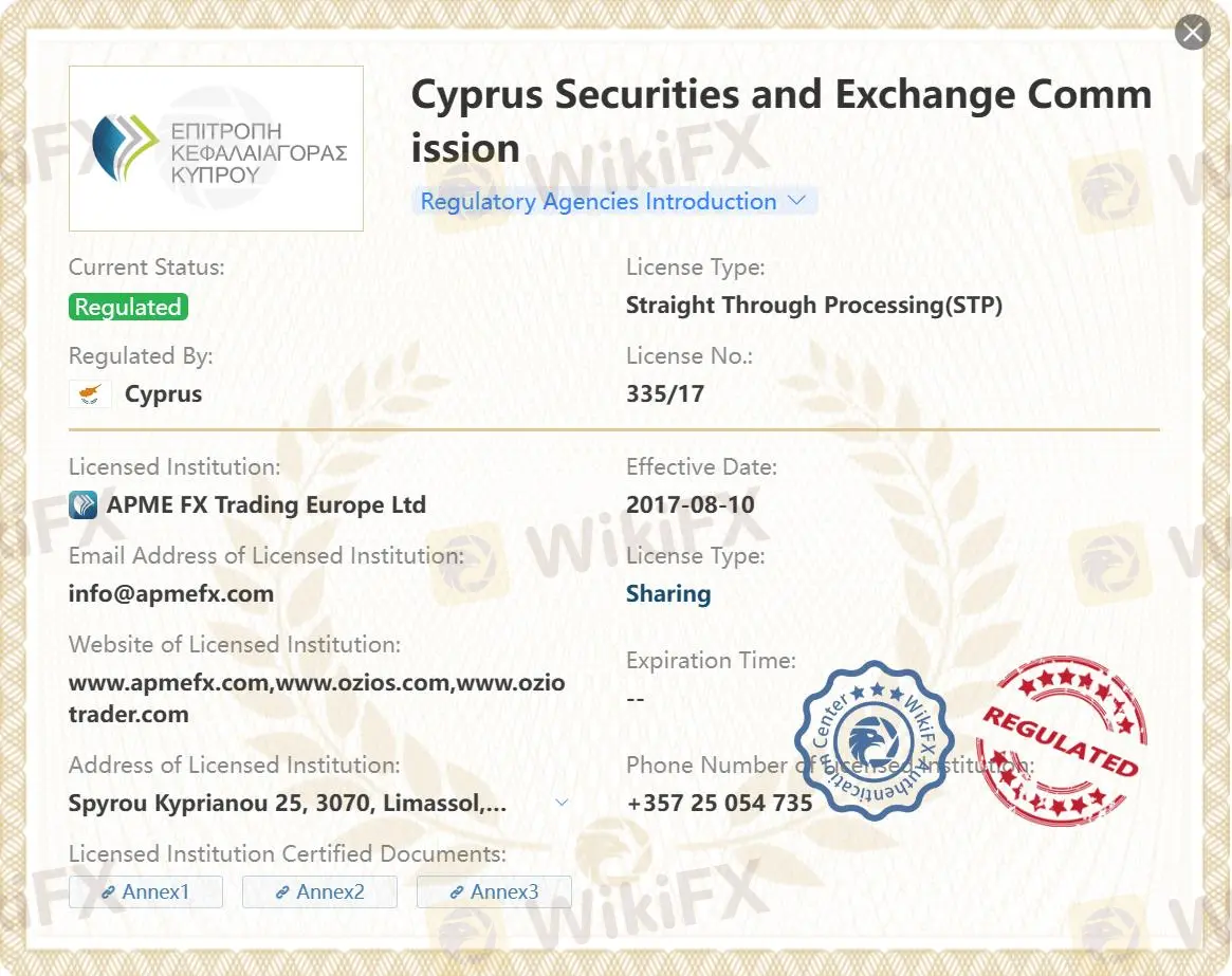 Является ли APME FX легальным?